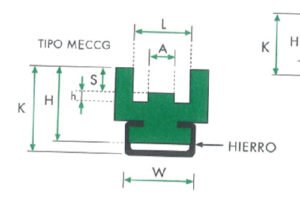 Profil MEC pentru lant simplu din polietilena PE-UHMW, cu profil de metal incorporat