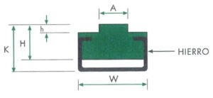 Profil TM pentru lant simplu din polietilena tehnica PE-UHMW cu profil de metal incorporat