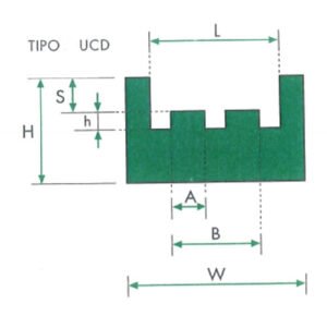 Profile U pentru lant simplu din polietilena tehnica PE-UHMW